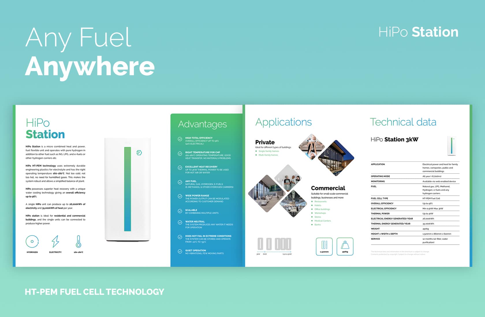 icanseecreative-advent-hipo-station
